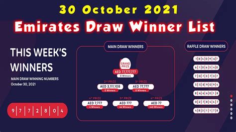 live emirates draw
